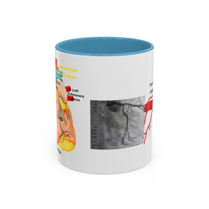 Cardiovascular Design Coffee Mug (11oz)