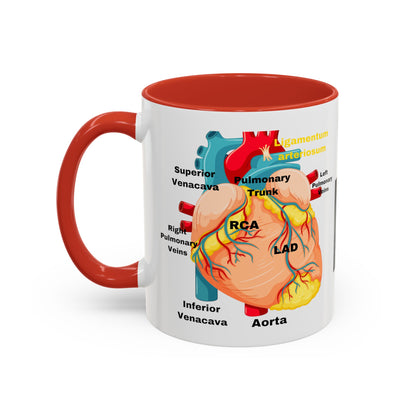 Cardiovascular Design Coffee Mug (11oz)