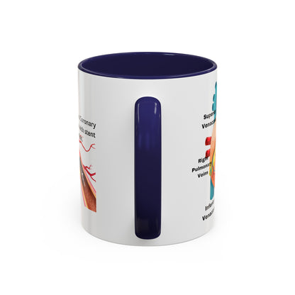 Cardiovascular Design Coffee Mug (11oz)